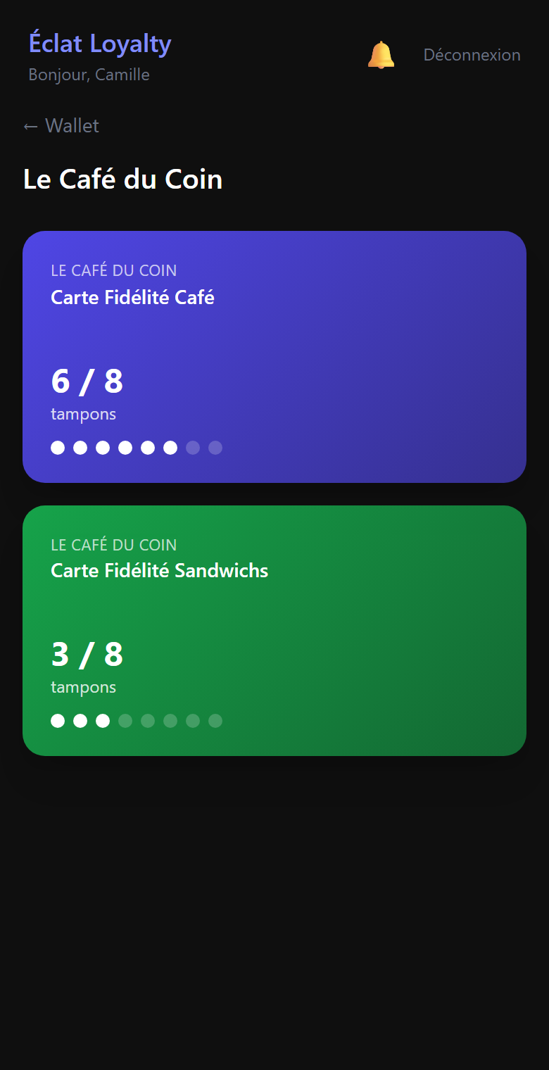 Vista de la cartera del cliente